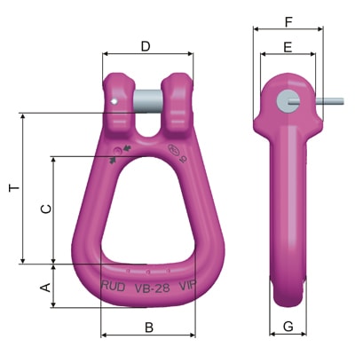 VIP End link, ECS 8596 7
