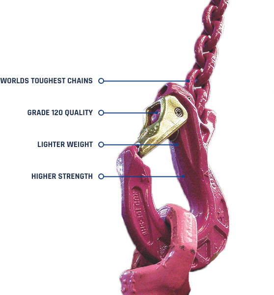 lifting chain technology white